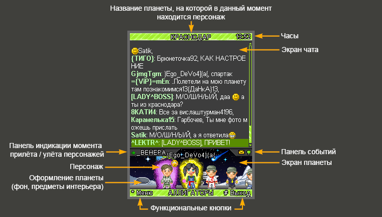 Приложение планета знакомства Приложение Планета Знакомства
